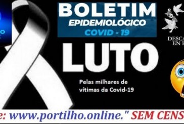 BOLETIM EXTERMINADOR DO FUTURO” 4. 013 VITIMAS !!!👉⚡🌪👉😱 SÓ CRESCE OS CASOS DE COVID-19 ⚰🕯