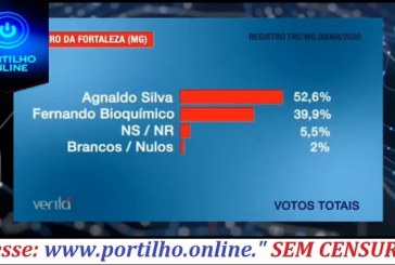 👉⚖✍Pesquisa do Instituto Veritá mostra a intenção de votos dos eleitores de Cruzeiro da Fortaleza-MG