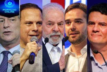 👉😮😱🤔✍👊Ipesp confirma PoderData sobre eleição de 2022 e avaliação do governo Lula lidera nos 2 cenários de 1º turno e vence todos no 2º turno; Sergio Moro e Ciro Gomes empatados tecnicamente em 3º lugar…
