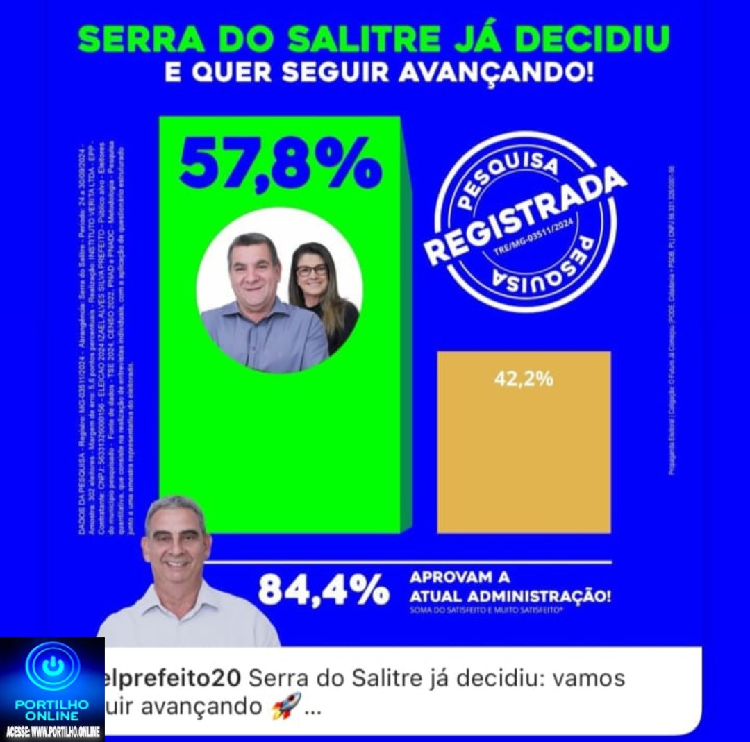 👉📢👏🔍🕵🔎👊✍👏👏👏👏🙌Serra do Salitre já decidiu, não vai retroceder. É 20 Izael e Zélia, com o apoio do joca.