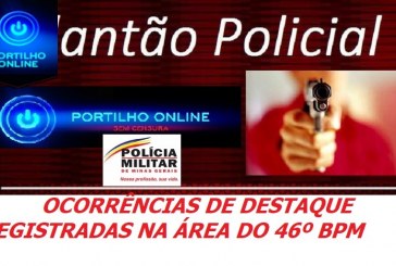 👉🚔🔫👍👏🤙🤜🤛 Ocorrências policiais!!! Patrocínio – Continuidade de Ação Conjunta da Polícia Militar e Polícia Civil tem novos resultados