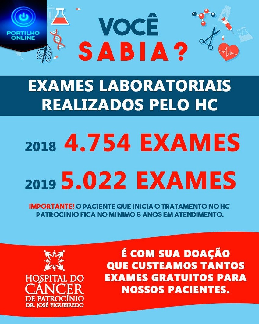 EXAMES REALIZADOS HC