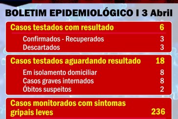 CONFIRA A RECEITA!!!👉😷😷😷🙄😡🌡💉🚑⚖🚨🚓CORONAVÍRUS! PREFEITO ESTA ADEQUANDO O HOSPITAL VIVA VIDA, PARA SALVAR VIDAS!