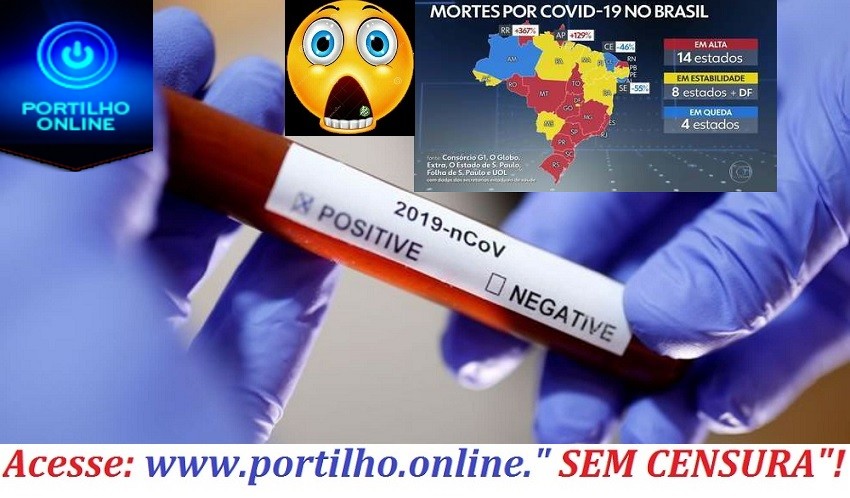 👉😱🤔😠😷🤧👀⚖🌡💉💉🔬AUMENTO DOS CASOS DE COVID-19 EM PATROCÍNIO É UM “MISTÉRIO”!!!