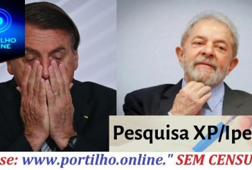 👉🤔✍👊👍😱Mais da metade da população acha governo Bolsonaro ruim ou péssimo, diz pesquisa XP/Ipespe