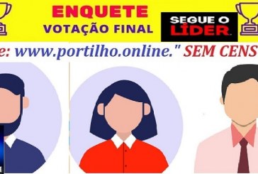 📢👉❓🧐🕵️‍♀️🔍📌Votação Encerrada da primeira enquete para vereador. Publicada na quinta feira dia, 05/09/2024 alcançando, 1.628 Votos.