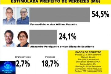 👉👀🙌👏✍👍👊🏆🥉Eleições municipais na cidade de Perdizes: Fernandinho disparado na liderança.” 🚀 Foguete 🚀 não dá ré”