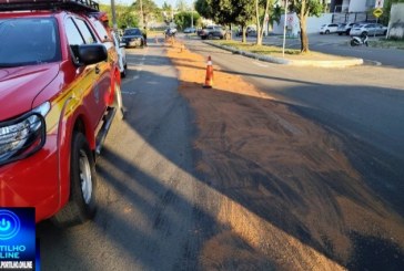 👉🚔🚨😱😷🚓🚒🚑🔍🕵🔎👽⁉🤫. Mistério e Alerta! A poucos passos da Corrida do Trabalhador, derramamento de óleo levanta suspeitas de sabotagem em Patrocínio!**  Suspeita de sabotagem?
