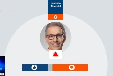 👉🫵 Pesquisa negativa do desgoverno Zema.🔍👎🔎📢👀👎👎👎Governo de Zema é desaprovado por 54% em MG, diz pesquisa