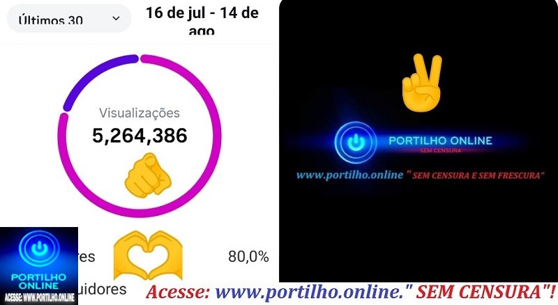 👉👊🙏📢👏🤝🙌Explode!! 💥🎇🎆🚀🤝 Site e Instagram batem recorde: 5.264.387 acessos
