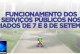 👉🏻🚧🫵🏻😱🤔👀😏Feriadosss.Funcionamento dos serviços públicos durante os feriados de 7 e 8 de setembro